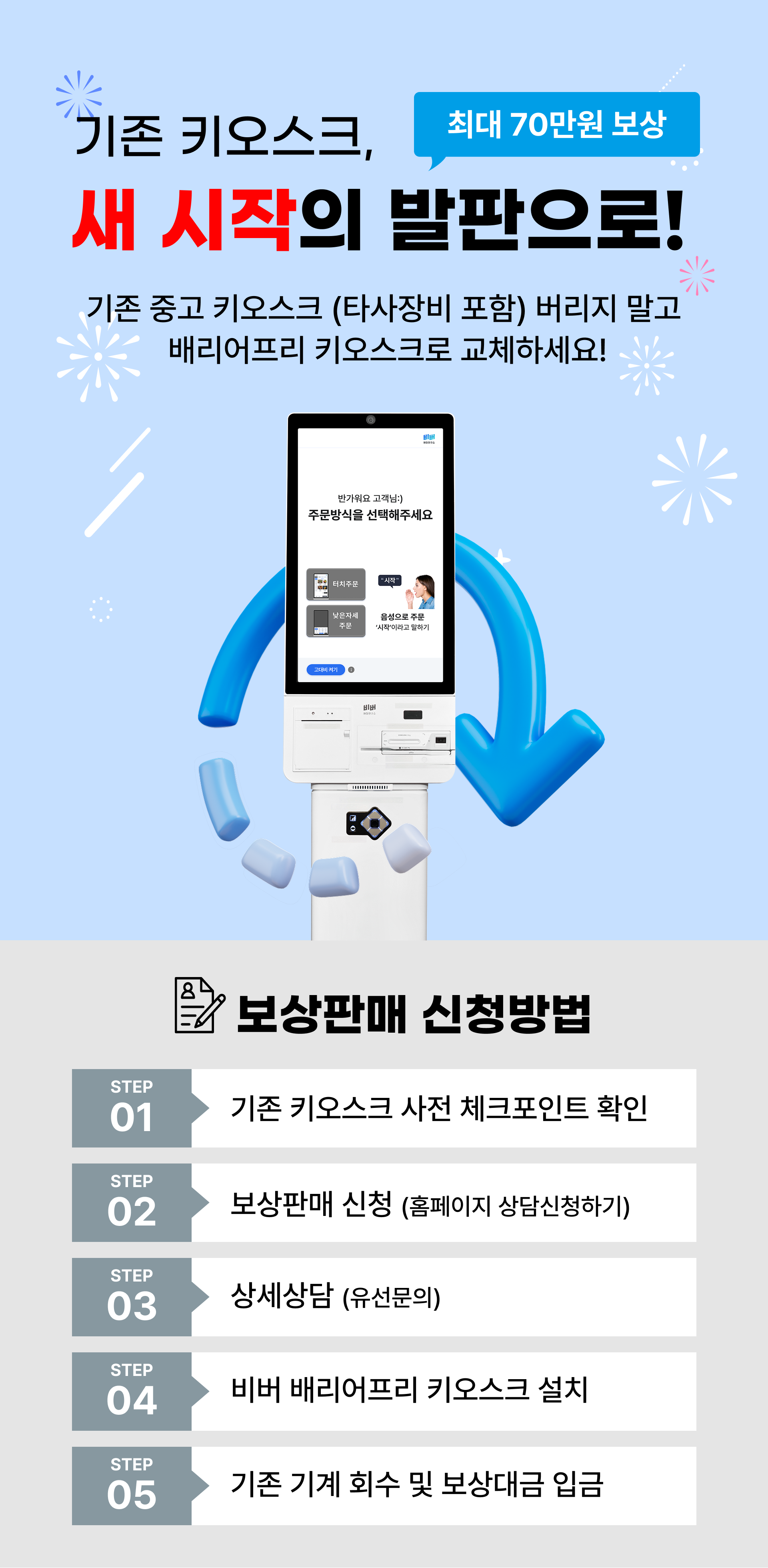 보상판매 상세1