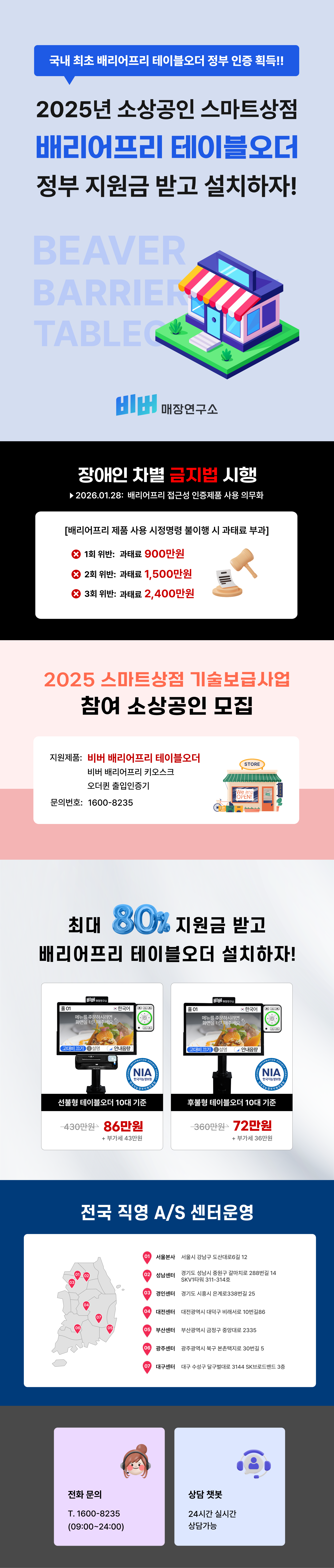소상공인 스마트상점 지원사업